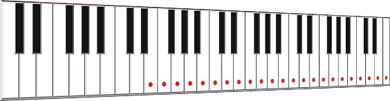 Piano virtuel